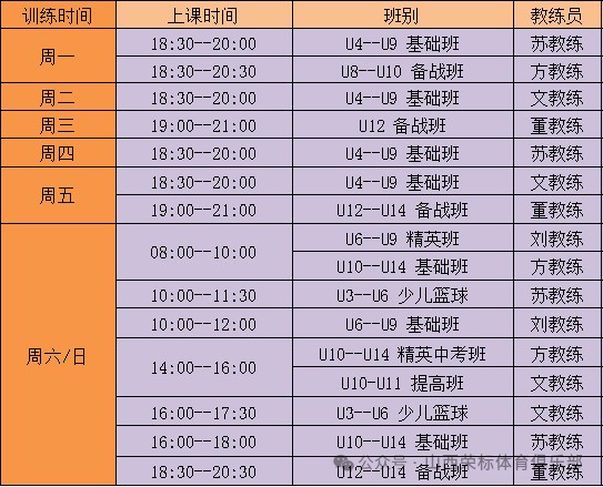 家长如何为孩子选择合适的篮球冬令营?_0