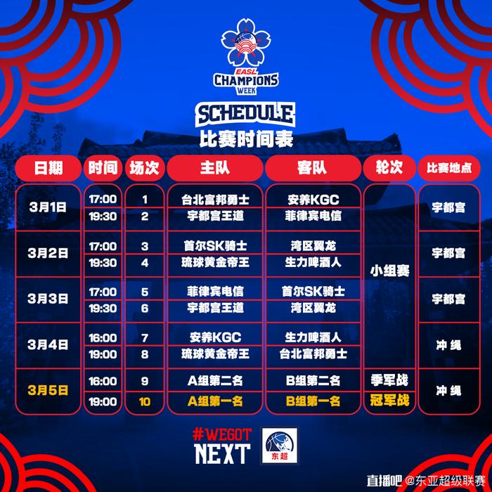 家长如何为孩子选择合适的篮球冬令营?_0